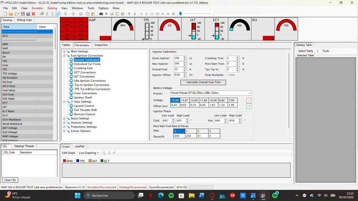 Écran de calibration des injecteurs dans Honda Tuning Suite